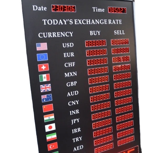 Foreign currency exchange rate  board  LED  indicating sign  basketball score board