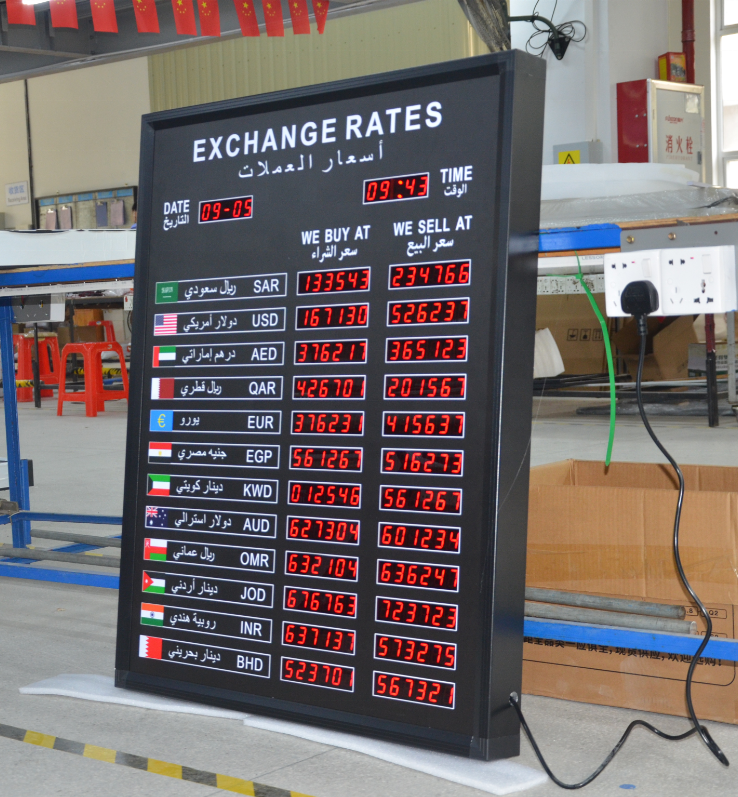 Foreign currency exchange rate  board  LED  indicating sign  basketball score board