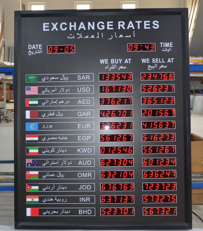 Foreign currency exchange rate  board  LED  indicating sign  basketball score board