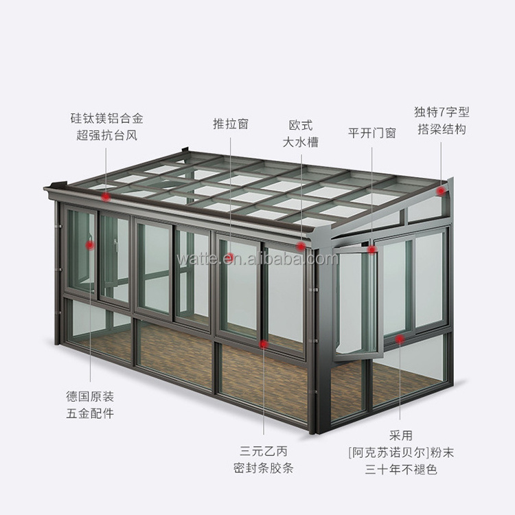 Foshan Manufacturer New Design Thermal Break Portable Sunroom And Moden Glass Container Homes Houses