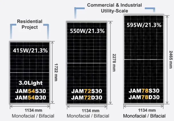 Ja Solar Panel Deep Blue 3.0 Jam54s30-410/415/gr Ja 400w 410w 415w 420w 425w Black Solar Panels Full Black Solar Panel