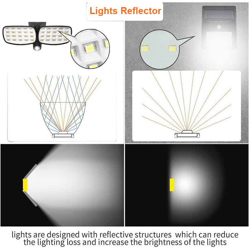 600lm IP65 Waterproof led solar light PIR motion sensor Outdoor lamp solar security wall light low price manufacturer