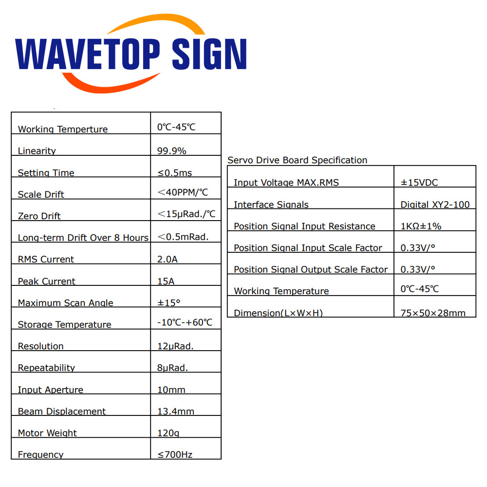 WaveTopSign 1064nm 10.6um Fiber Laser Galvo Head Scanning SG7110 Input Aperture 10mm for Fiber Laser Marking