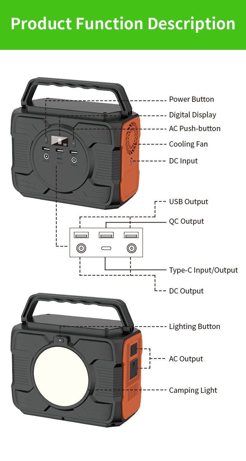 48000Mah Portable Home Solar Energy System Power Supply Emergency Lithium Backup Battery 200W 300W Power Station For Camping