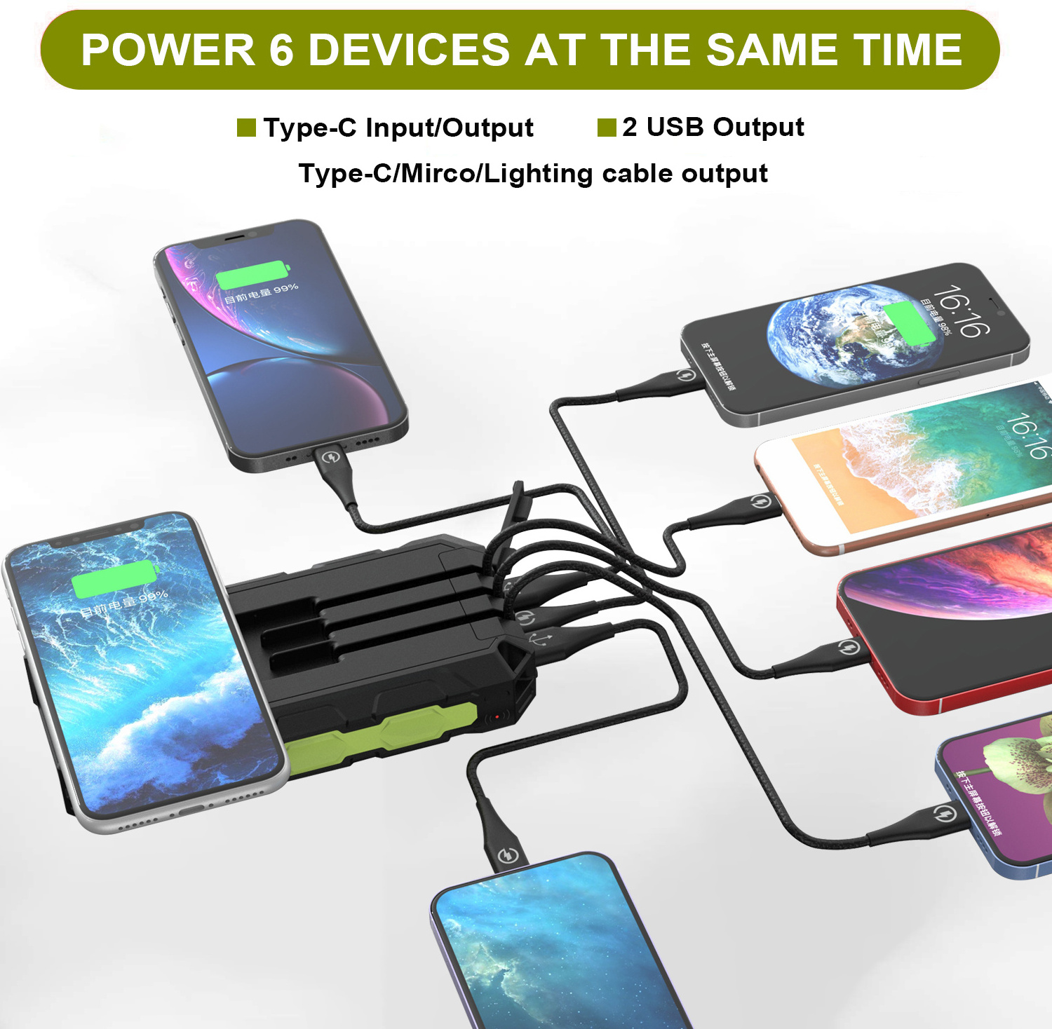 New Design Multifunction Portable Waterproof 30000mah Solar Power Bank Build in Cable with Flashlight Wireless Solar Charger