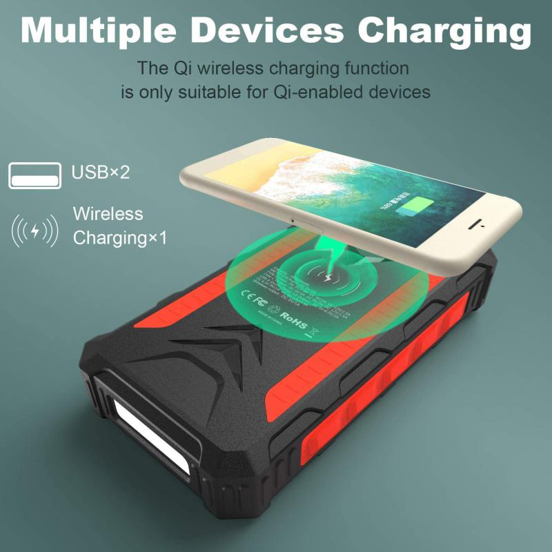 Portable High Capacity 36000mAh Phone Power Bank Solar Wireless Charger with Dual USB