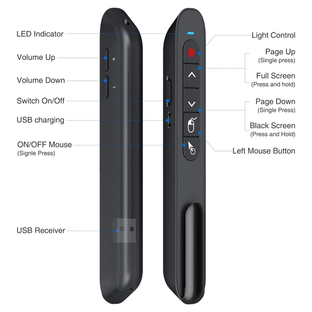 Laser Wireless Presenter Remote with Air Mouse Control, Rechargeable USB Presentation PPT Pointer RF 2.4GZ PowerPoint Clicker