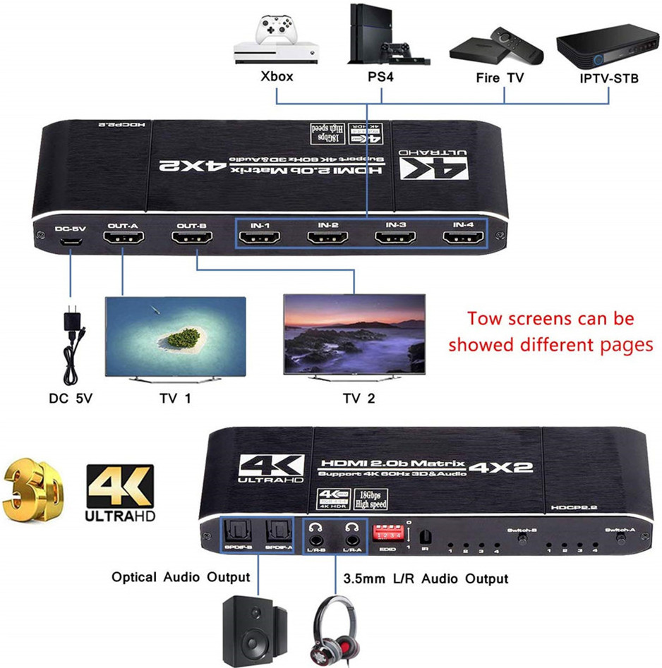 4K@60Hz EDID HDMI Matrix 4x2 Switch Splitter Support HDCP 2.2 Remote Control HDMI Switch 4x2 Spdif 4K Dual HDMI audio separation