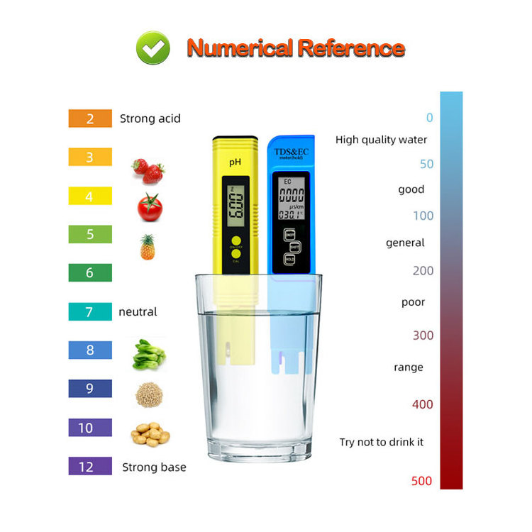 Top quality water testing kits for drinking water TDS meter digital water tester PH meter digital PH TDS meter