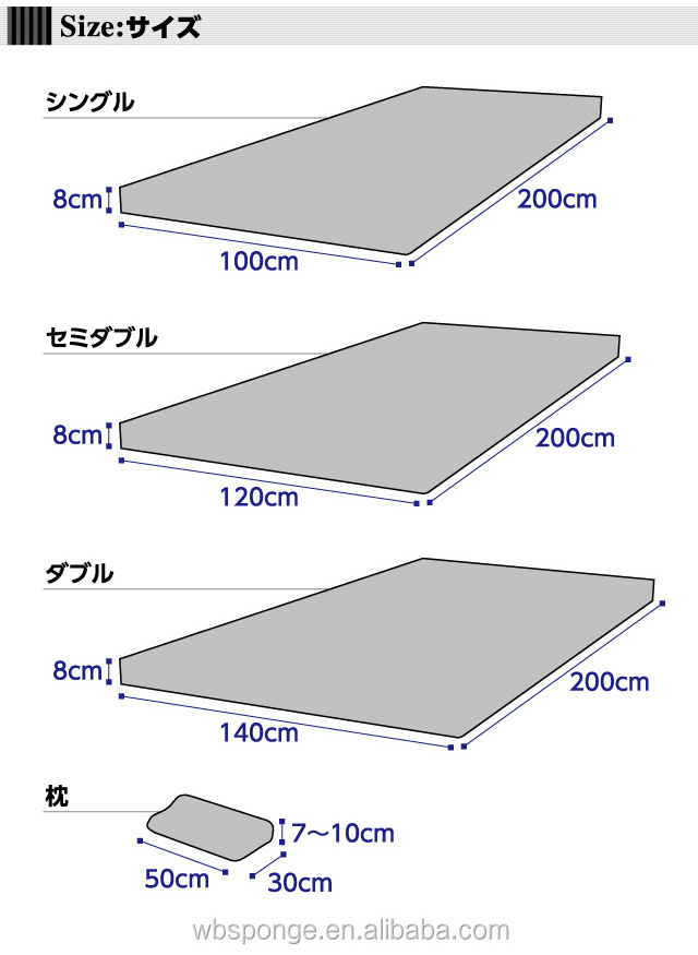 Memory foam visco elastic compressed mattress