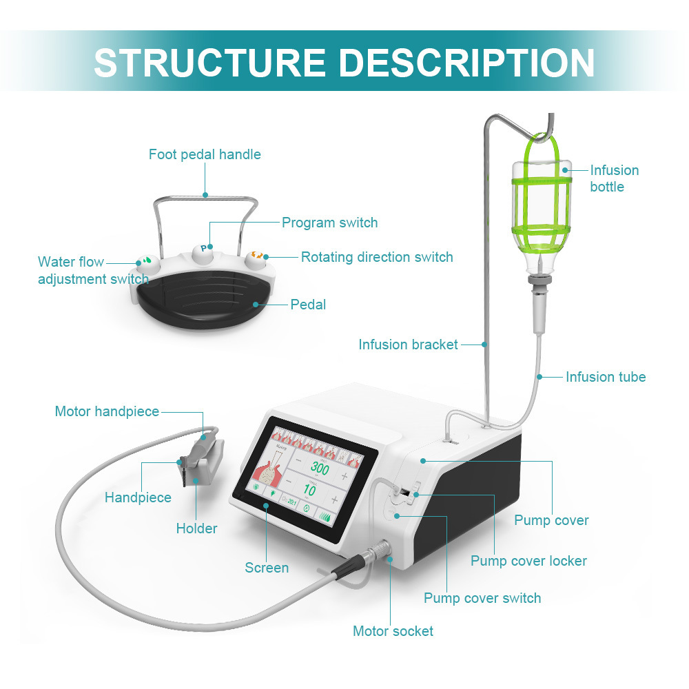 Dental Electric Implant Surgical Equipment 20:1 Micro Motor Brushless Fiber Optic Handpiece Motor