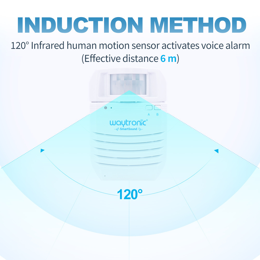 Infrared Induction 110dB Voice Player Wireless PIR Motion Sensor Alarm for Office Security