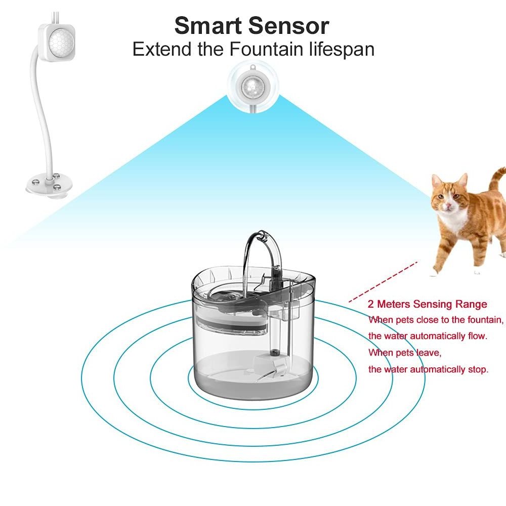 Mute Kitten Water Feeding Fountain Circulating Filter Transparent Pet Cat Automatic Water Drinking Fountain