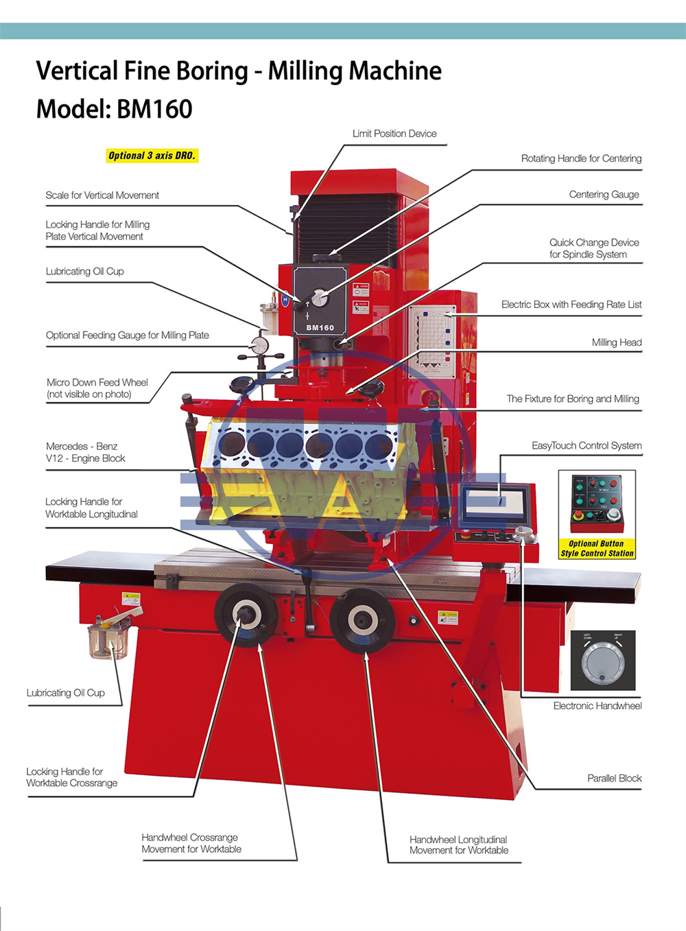 T8018A T8018B T8018C China Cylinder Block Boring Machine Tool For Sale