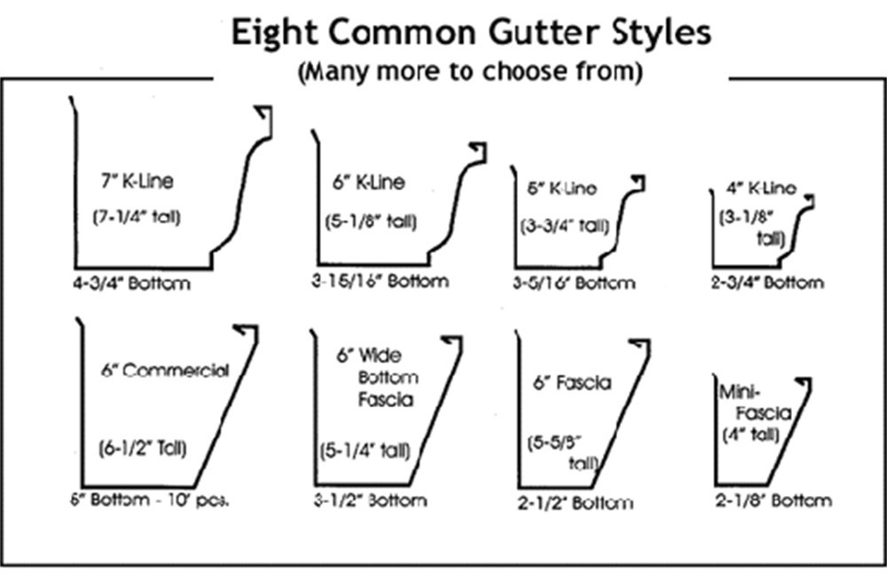 K Style Gutter Making Machine Drip Edge Flashing Roll Forming Machine