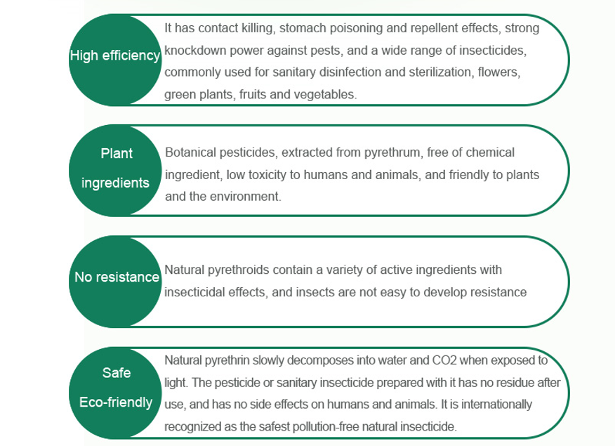 1.5% Pyrethrin Internationally recognized the safest pollution-free natural insecticide for flies mosquitoes