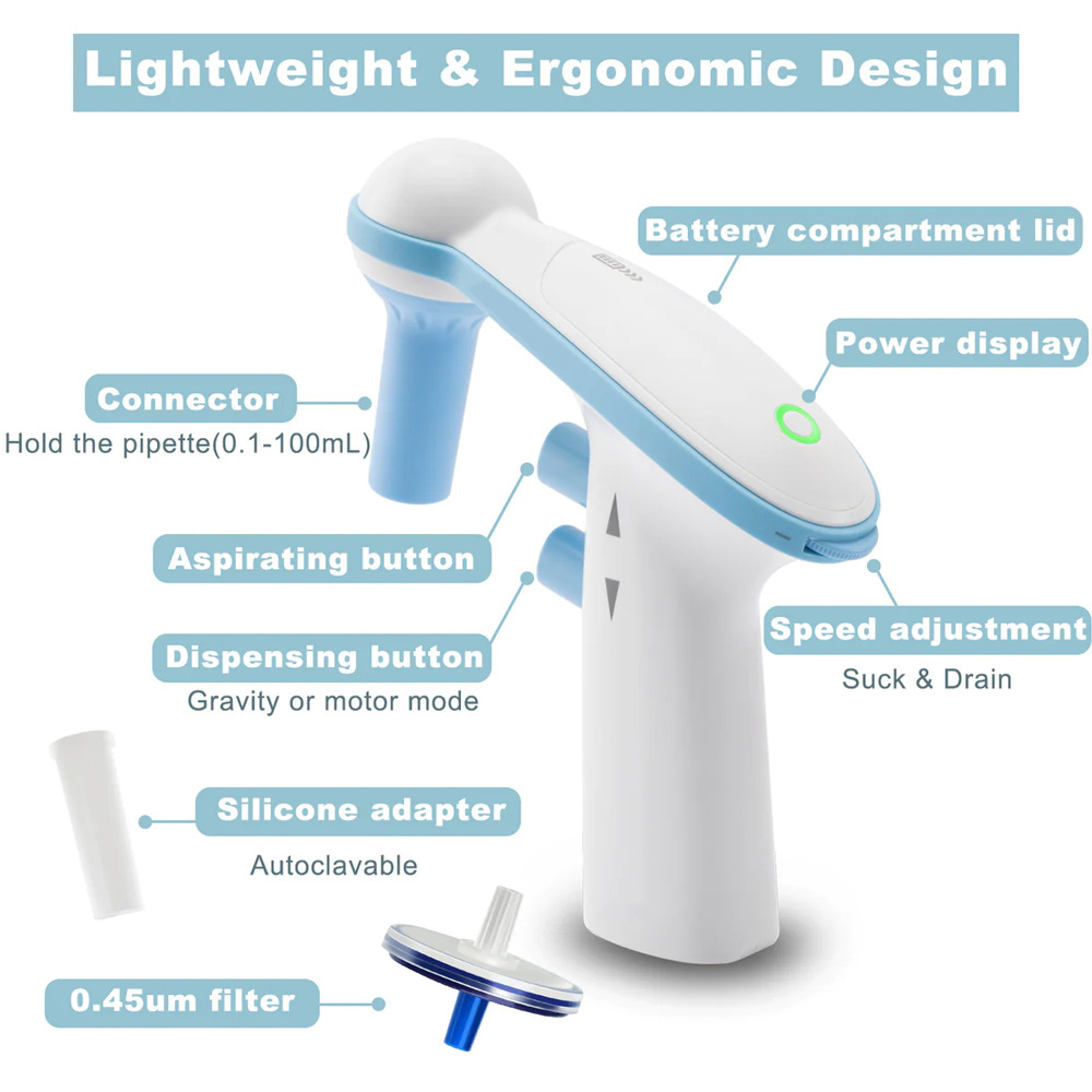 Must-have Lab Serological Pipette Controller 0.1-100mL Large Capacity Motorized Automatic Pipette Pump electronic Pipette Filler