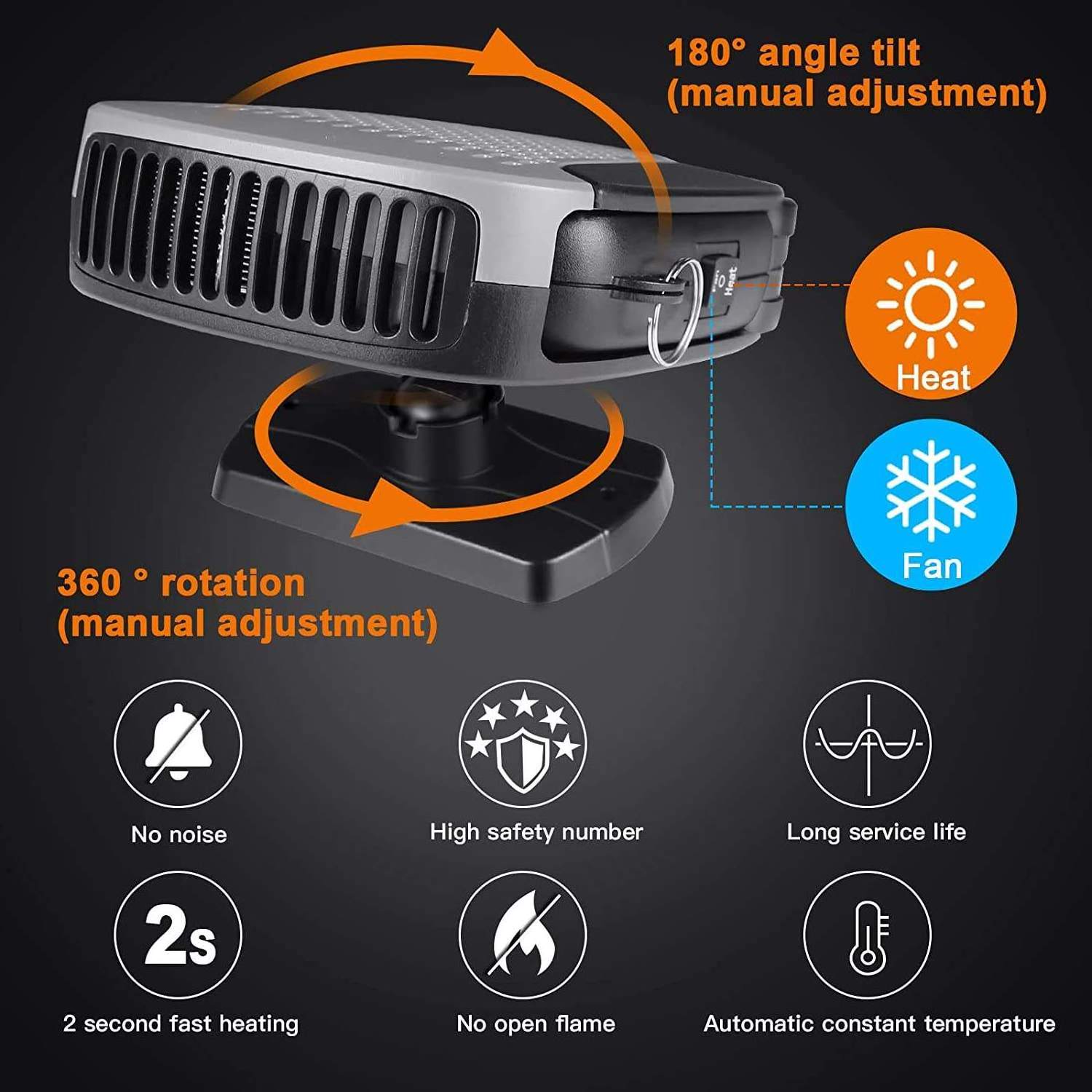 12V 150W Car Fans Fast Heating Defrost Defogger with Plug in Cigarette Lighter 2 in 1 Heating & Cooling Adjustable Thermostat