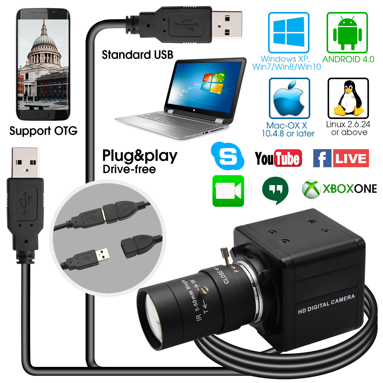 ELP 2MP USB Webcam FUll HD 1080P IMX323 Low Light UVC H264/MJPEG 30fps 5-50mm Varifocal Mini Camera With Audio MIC for PC laptop