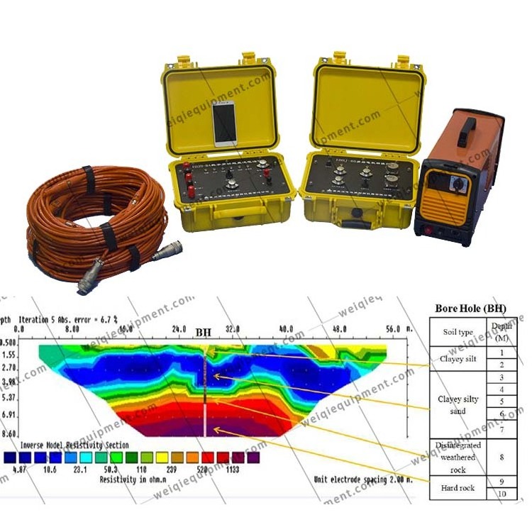 ERT Geo Resistivity Tomograph WQGO Water Survey Equipment