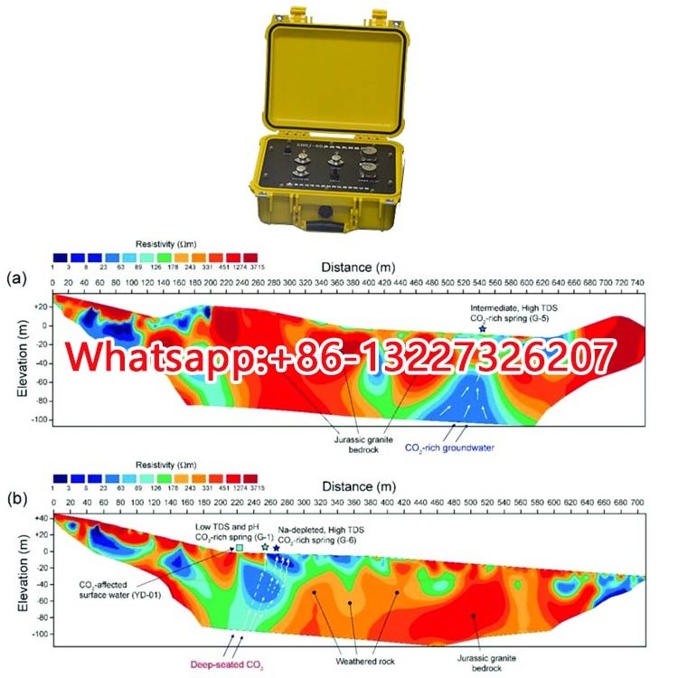 NEW Geological IP/Res Meter Terrameter Resistivity Meter Induced Polarization Survey Equipment