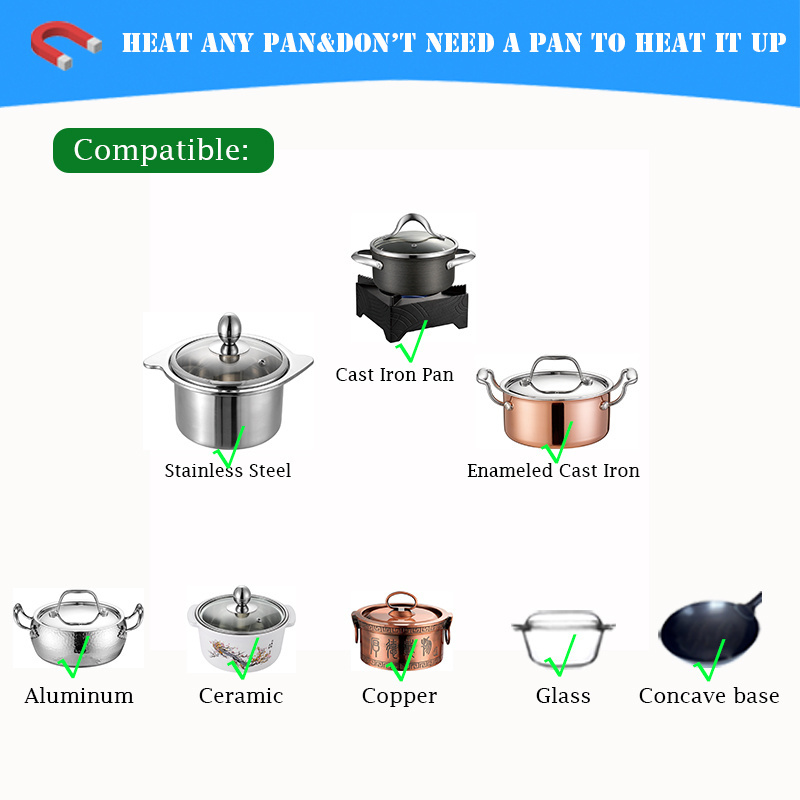 China Manufacture Induction Pressure Cooker Induction Kit Prestige Induction Cooker