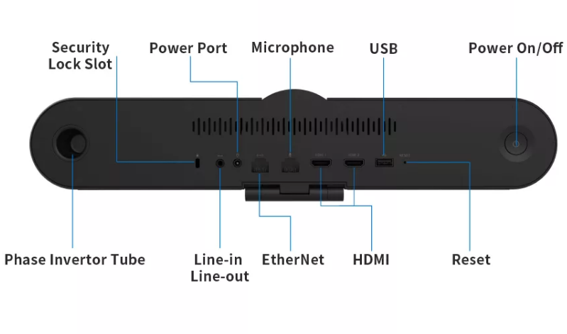 All in one Android 4K Zoom Meeting Camera Audio Video Conference System