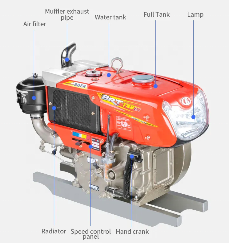 RT155  Water Cooled 15.5hp 4 Stroke Single Cylinder Diesel Engine