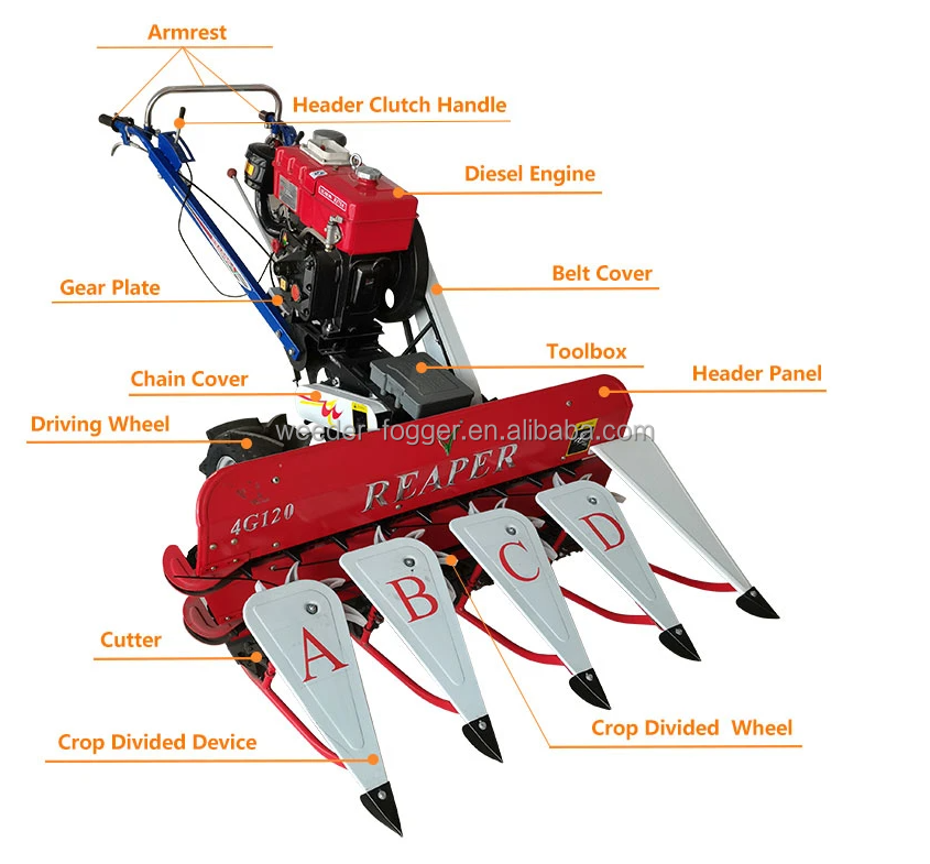 Automatic Rice Harvester Machine Paddy Cutting Machine Rice Reaper Machine