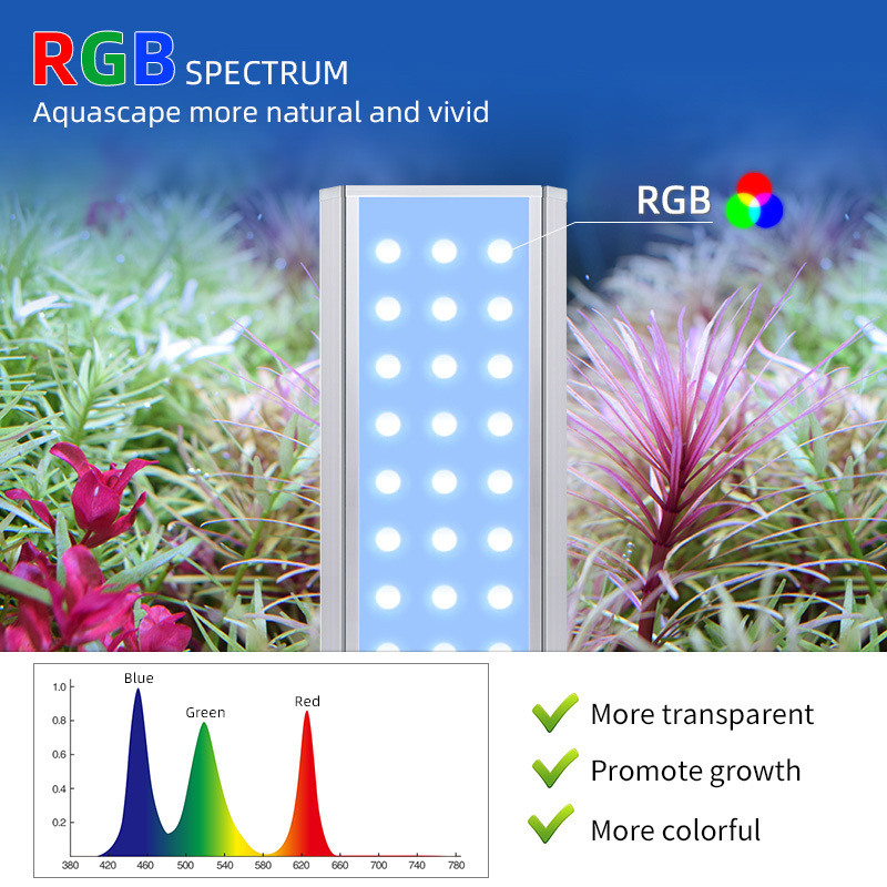 Week aqua S300 18w 24w 28w led rgb aquarium lights full spectrum sunrise and sunset smart light for fish tank