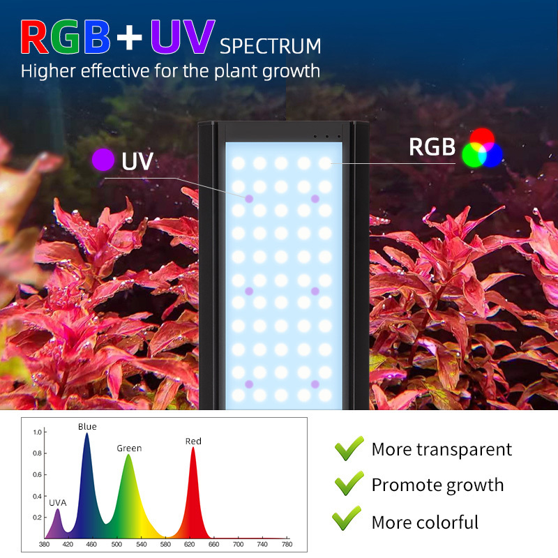 WEEK AQUA P series APP RGB+UVA full spectrum acquario lamp fixtures knight 60cm 2ft V3 90w aquarium lights for live plant tank