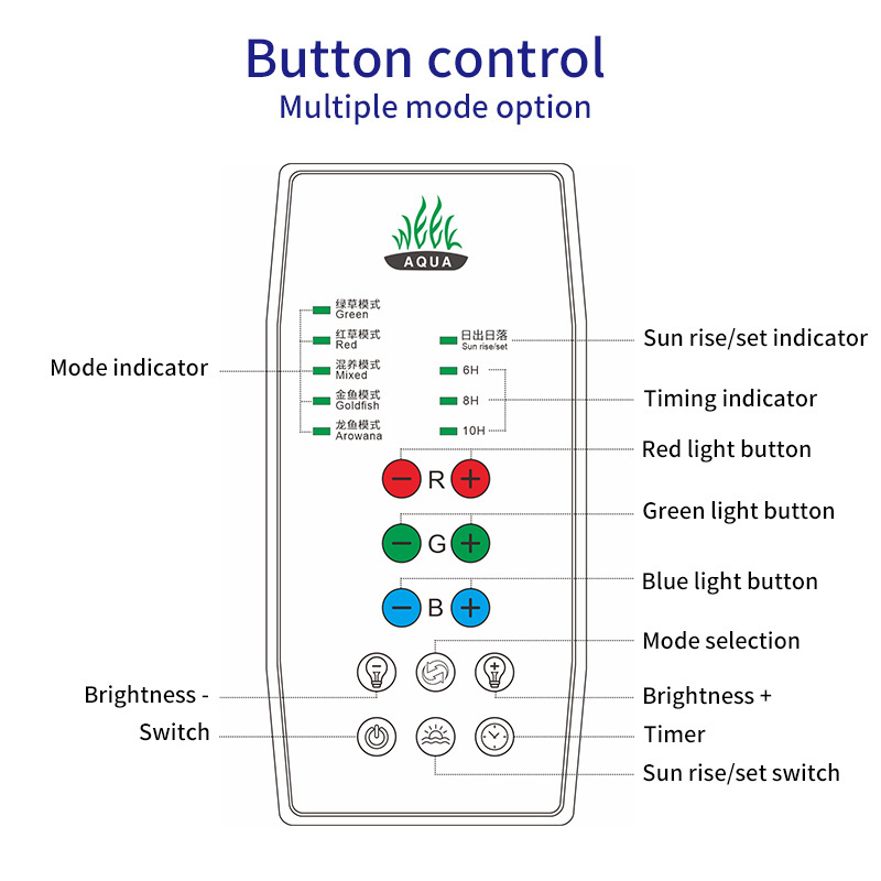 WEEKAQUA M600K Best LED Aquarium Light full spectrum for fish aquarium tank ramp light with app control led aquarium lamp