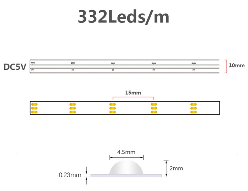 Dream Color Digital Pixxel Addressable COB LED Strip High Density Flexible Magic RGB FOB COB Light Bar Same as WS2812B SK6812