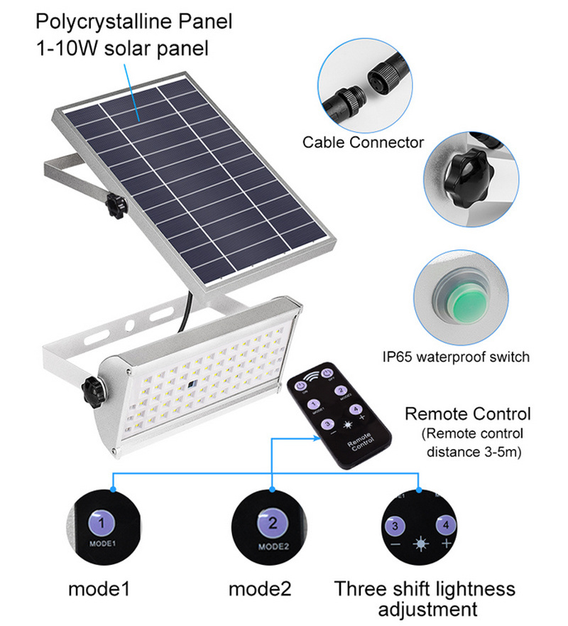 IP65 Waterproof Solar Floodlights Outdoor Lighting LED Spotlight Garden Lamp