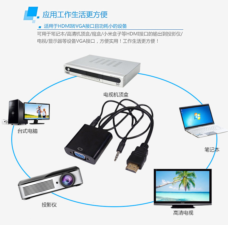 WEETOTUNG HDTV to VGA Converter Adapter Cable with Audio HDTV to VGA with 3.5mm audio adapter