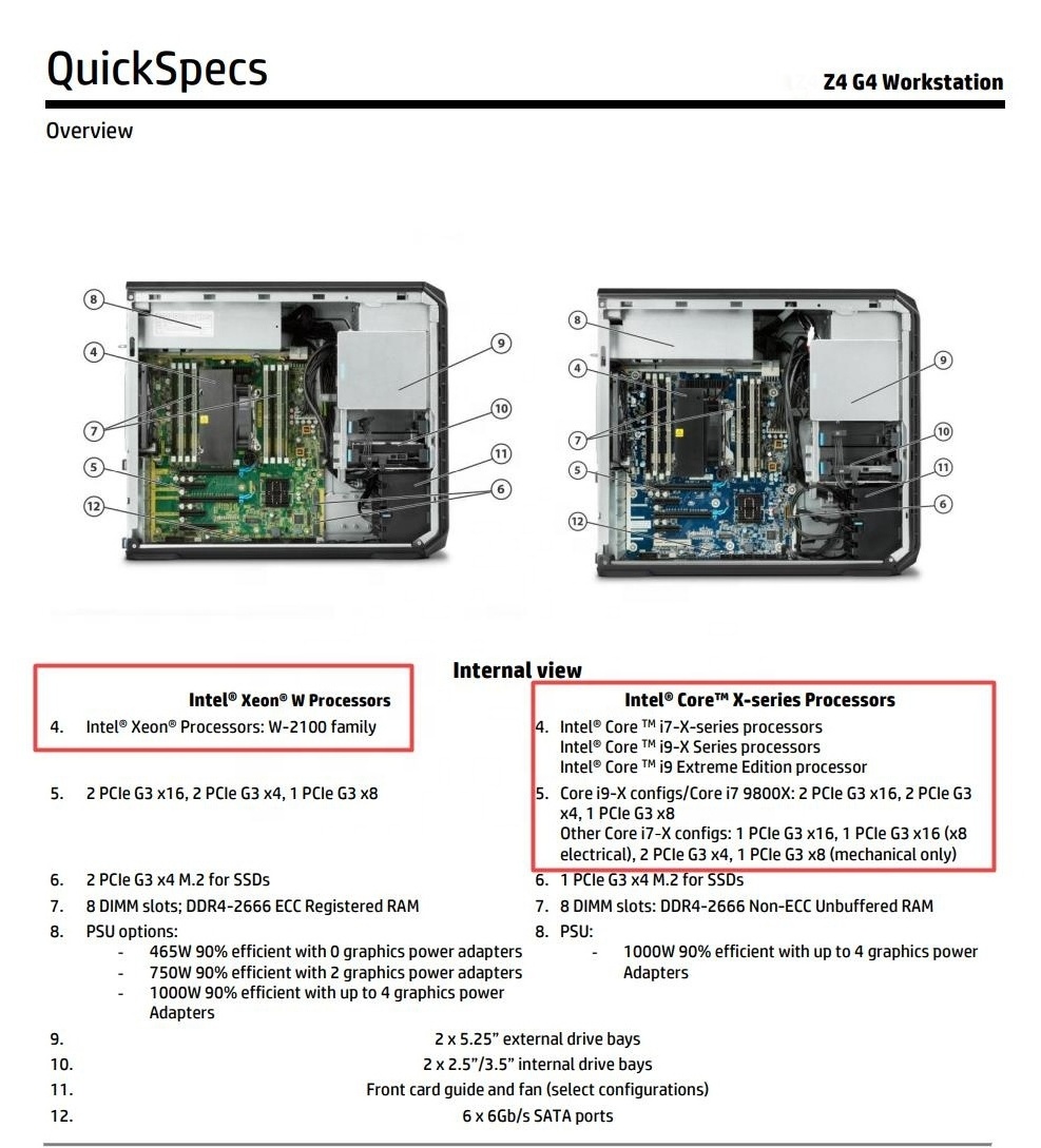 L12125-001 L09990-001 for HP Z4 G4 Workstation Motherboard X299 Core i7 / i9 X-series Processors 1x1GbE Port