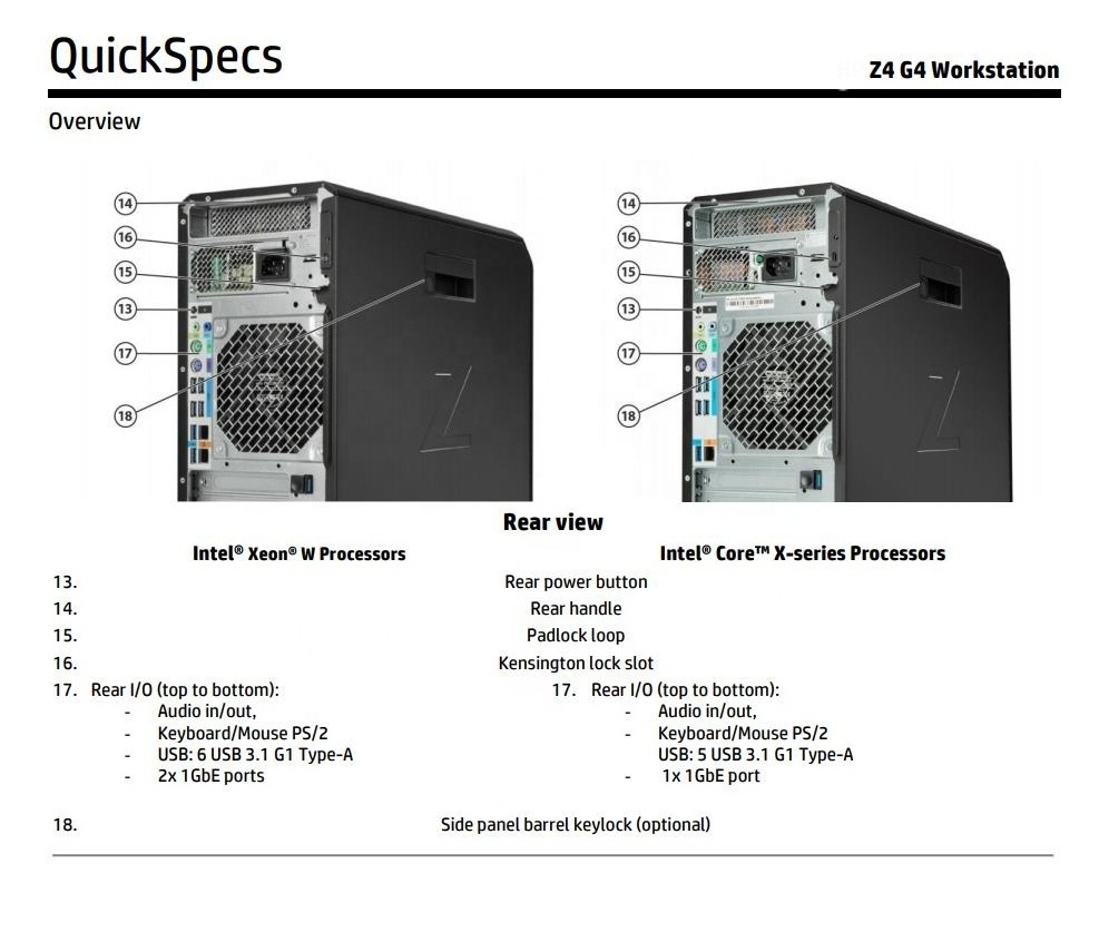 L12125-001 L09990-001 for HP Z4 G4 Workstation Motherboard X299 Core i7 / i9 X-series Processors 1x1GbE Port