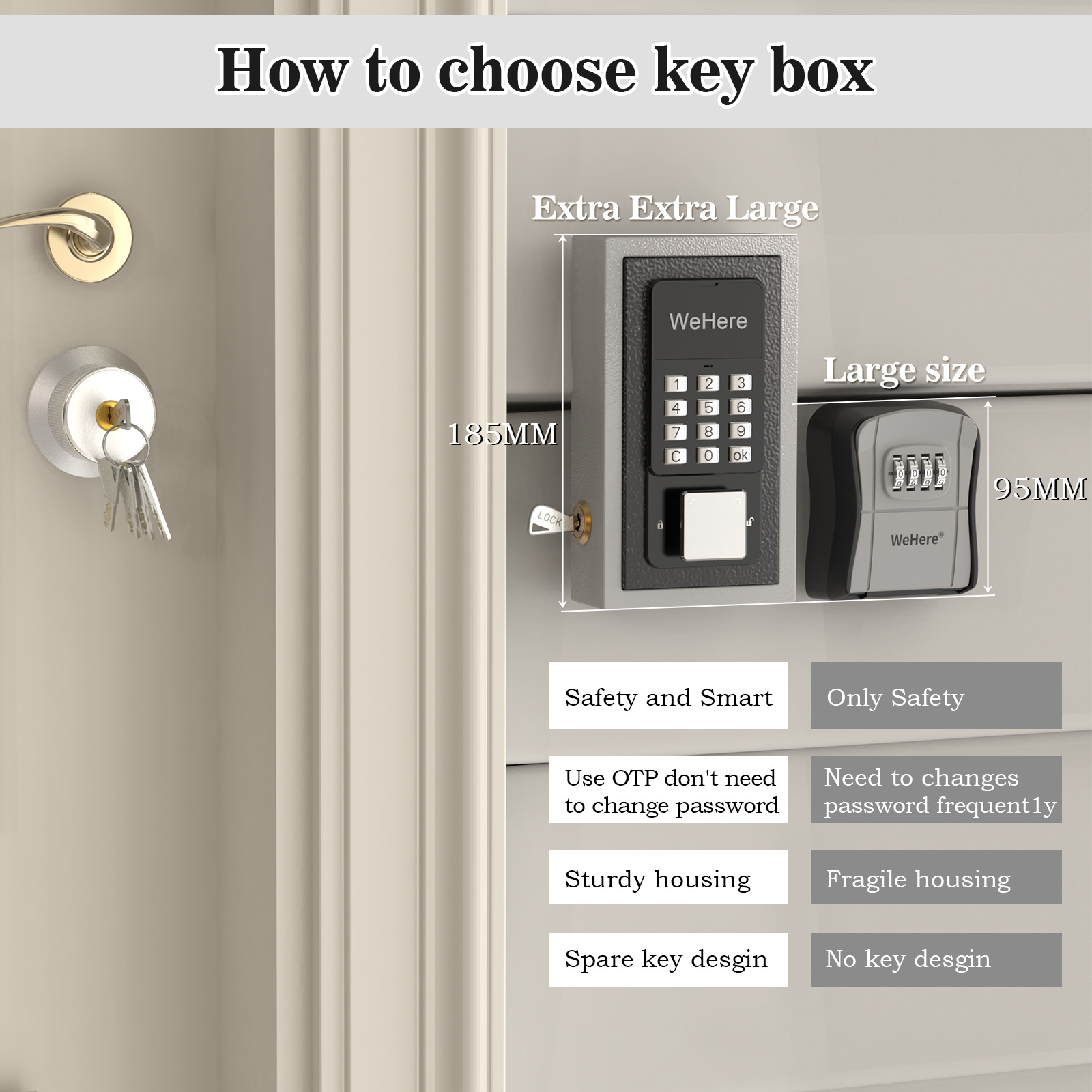 WeHere Hot sale Factory Large Size Safe Wireless Network App Password Fingerprint Smart Key Lock Box