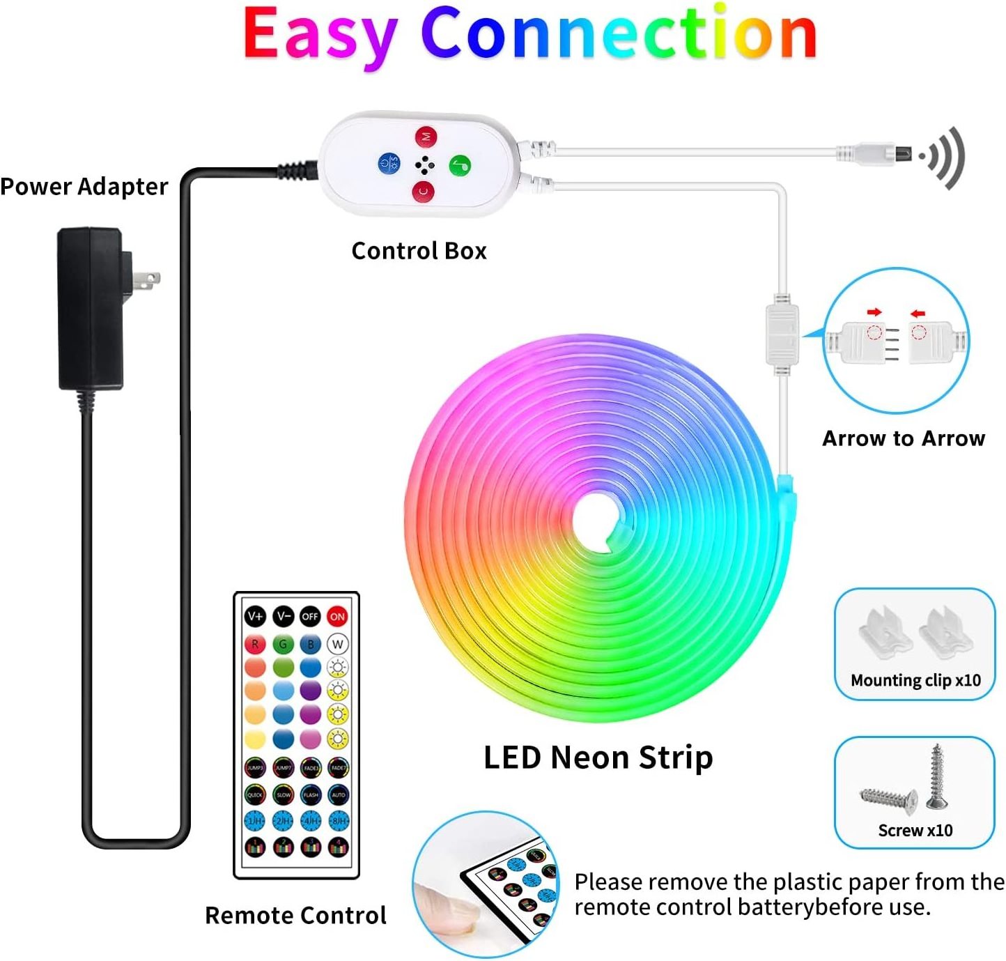 Weicao 49.2ft 32.8ft 16.4ft LED Neon Strip Lights RGB Remote APP Control IP65 Waterproof Flex LED Rope Light