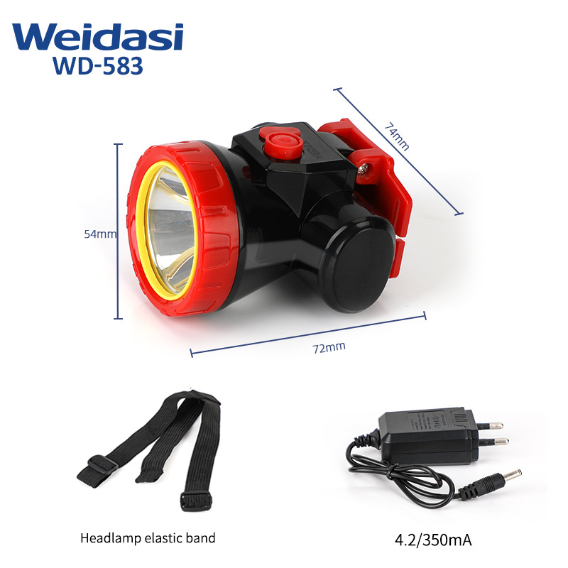 Led Headlamp Lithium Battery Head Lamps Rechargeable Led Fishing Waterproof Headlight