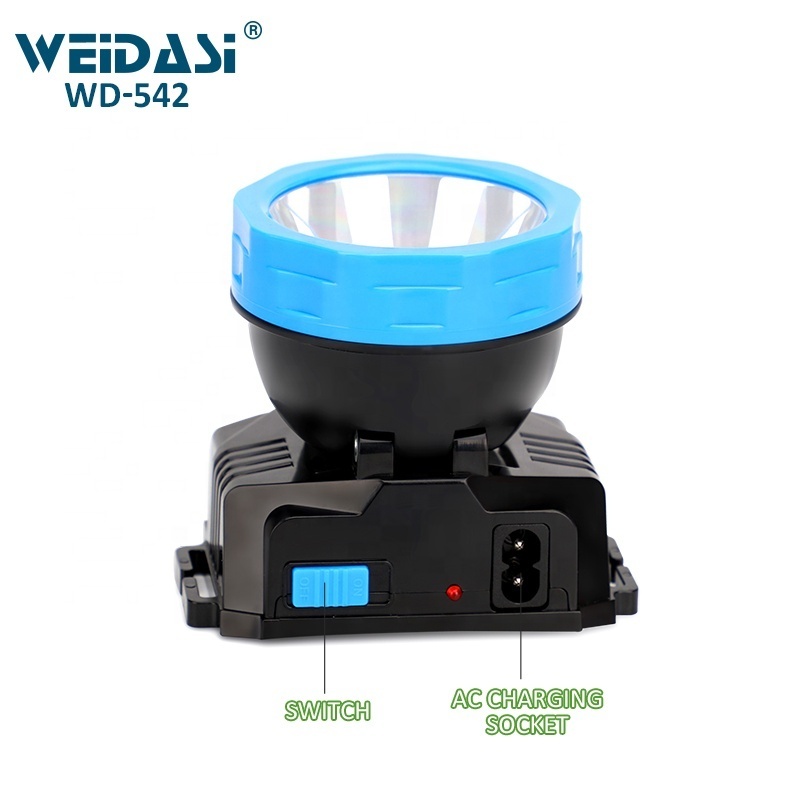 Night power outages use rechargeable led head lamp for wholesale head light