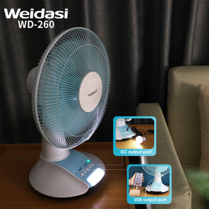 Rechargeable Fan 12 Inch Portable Stand Fan AC DC Rechargeable Solar Fans