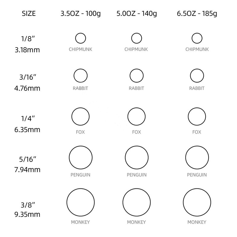 Supply Dental Consumables Dental orthodontic o rings Dental Orthodontic Latex Elastics Rubber Bands Elastic Tie O-ring