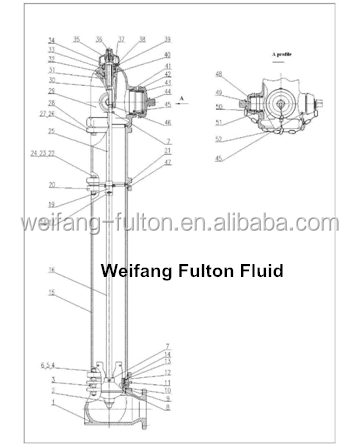 AWWA C502 underground fire hydrant