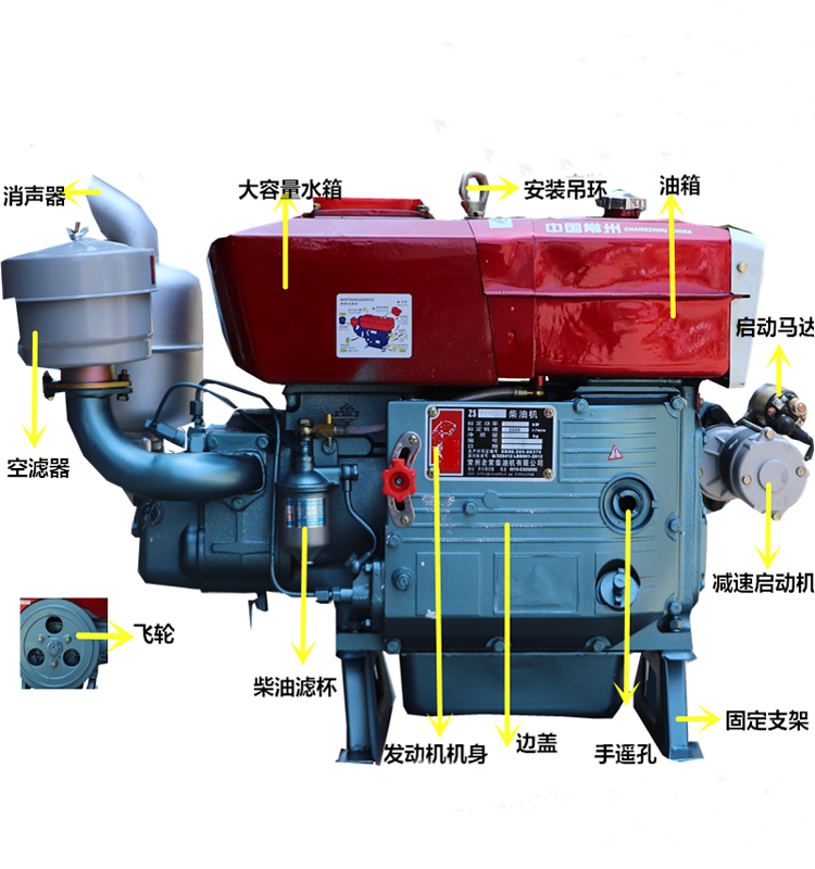 ZH2110D 27hp 2 cylinder 4 stroke diesel engine