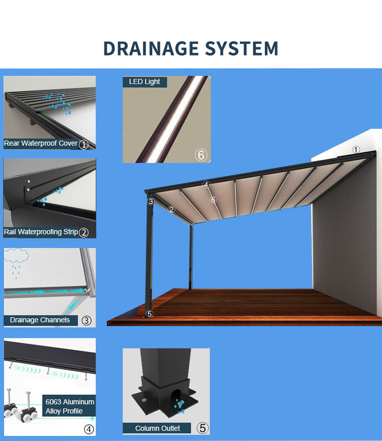 Folding Patio Motorized Awning Retractable Roof Pvc Electric Side Restaurant Aluminum Pergola outdoor awning