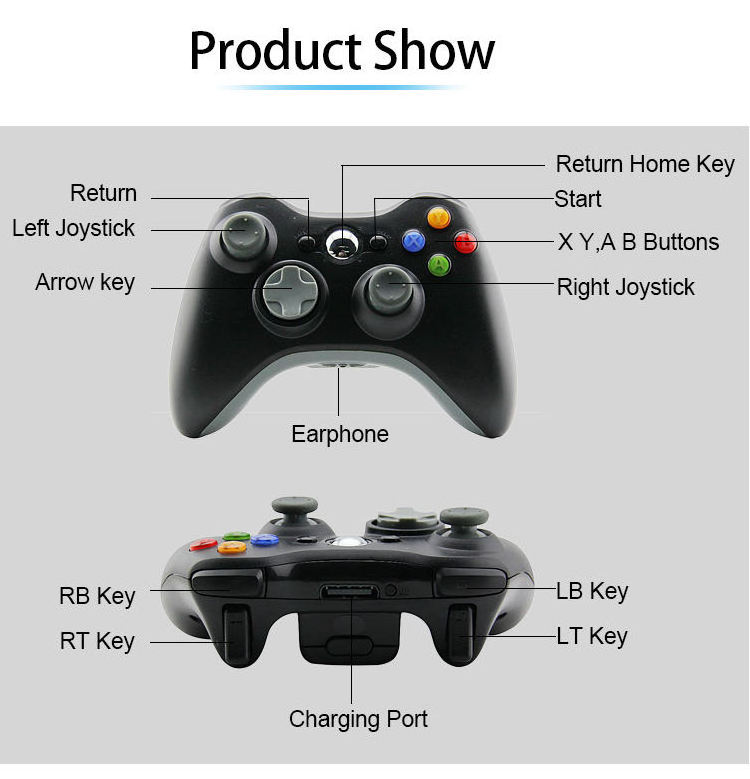 2023 High quality Wireless Gamepad 360 For Xbox360 Controller  joystick game controller 360 controller