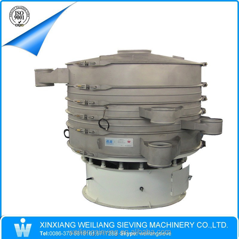 Sweco type ultrasonic shaker for sieving fine powder