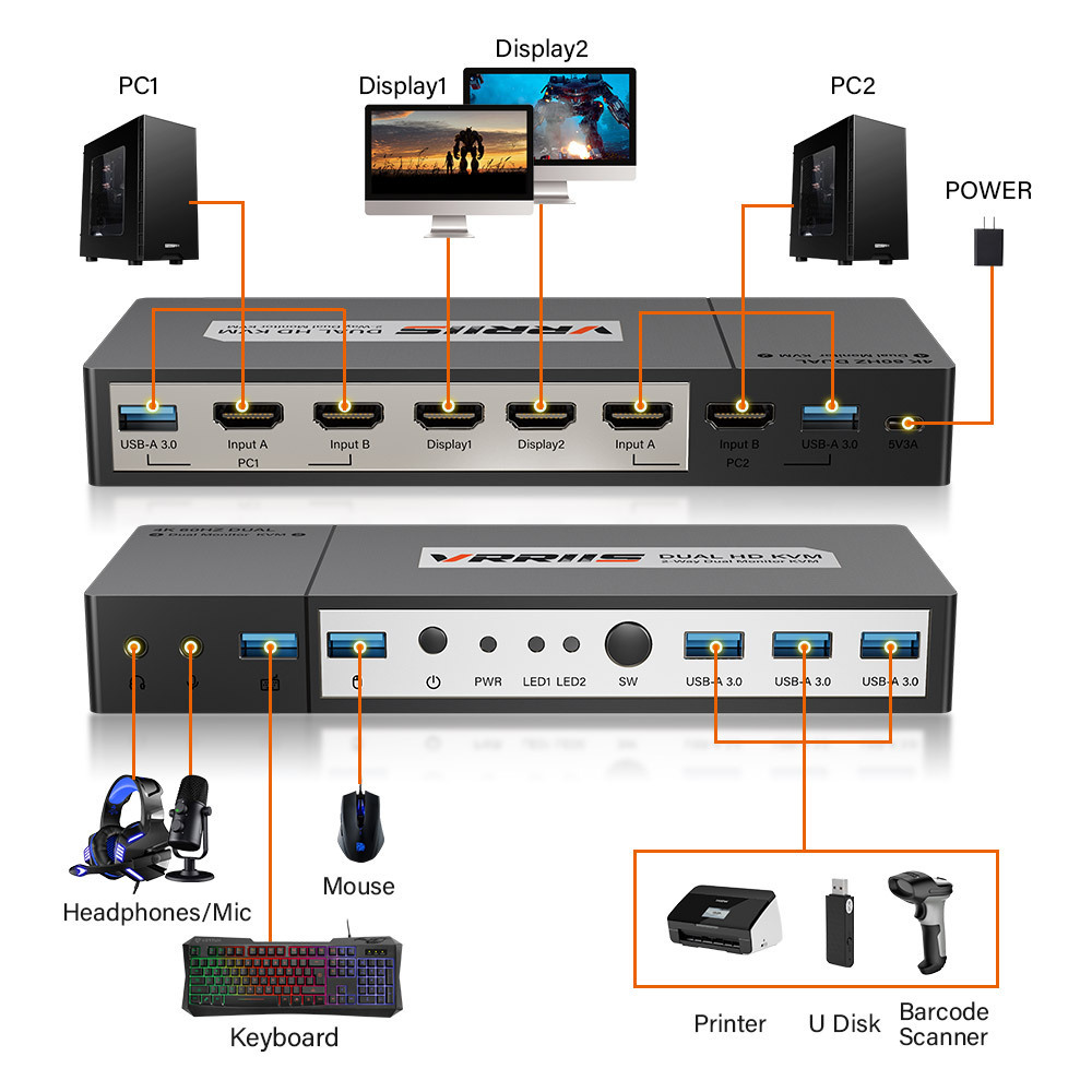 KVM Switch 2 Monitors 2 Computers 4K Extend Display for PC Printer 2 PCs Share Keyboard Mouse 2 Monitor 3 USB Device Switch