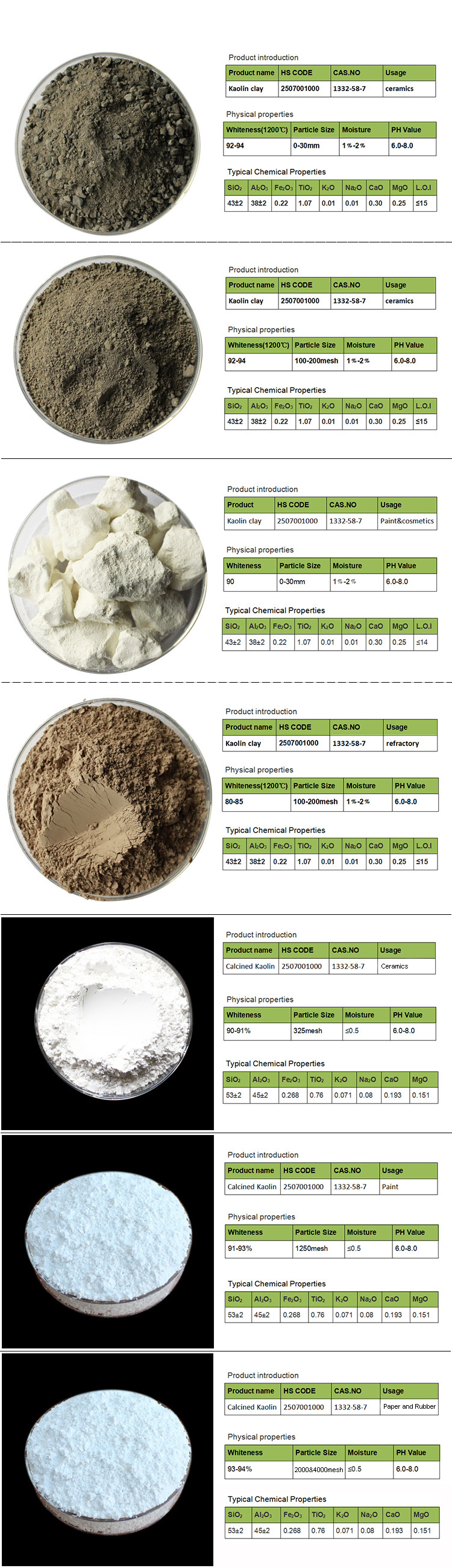 Kaolin For Sale Kaolin Clay Product Metakaolin Powder